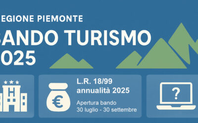 Bando Turismo 2025