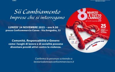 SII Cambiamento – Imprese che si interrogano